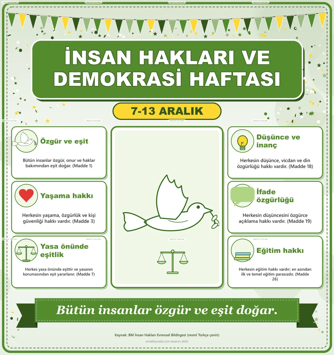 İnsan Hakları ve Demokrasi Haftası Dev Panosu (12 parça · 84 × 89 cm) birleşik görünüm