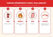 Acil Duruma Hazırım Panosu — 8. sayfa