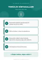 Güvenli Çalışma Panosu — 10. sayfa