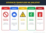 Güvenli Çalışma Panosu — 5. sayfa