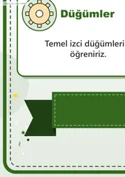 İzcilik Kulübü Dev Panosu (12 parça · 84 × 89 cm) — 10. sayfa
