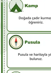 İzcilik Kulübü Dev Panosu (12 parça · 84 × 89 cm) — 6. sayfa