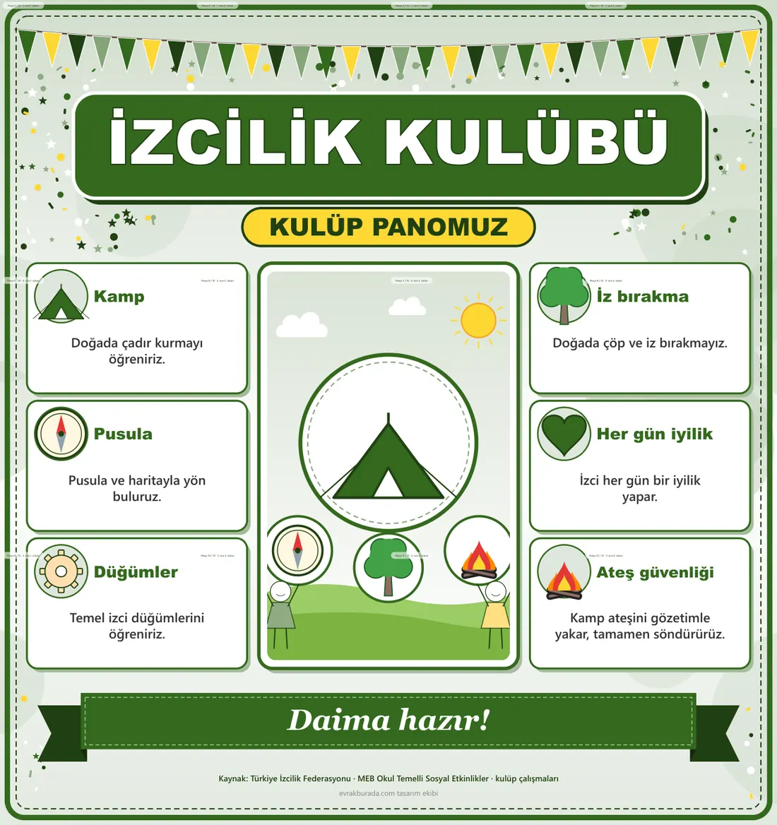 İzcilik Kulübü Dev Panosu (12 parça · 84 × 89 cm) birleşik görünüm