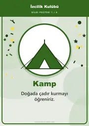 İzcilik Kulübü Pano Şeridi ve 6 Bilgi Posteri (8 parça · 84 × 59 cm) — 10. sayfa