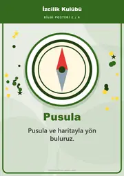 İzcilik Kulübü Pano Şeridi ve 6 Bilgi Posteri (8 parça · 84 × 59 cm) — 11. sayfa