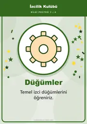 İzcilik Kulübü Pano Şeridi ve 6 Bilgi Posteri (8 parça · 84 × 59 cm) — 12. sayfa
