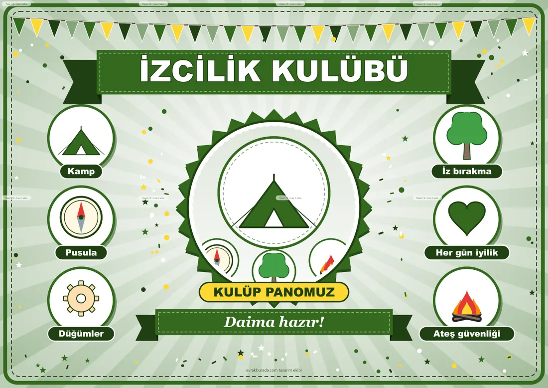 İzcilik Kulübü Pano Şeridi ve 6 Bilgi Posteri (8 parça · 84 × 59 cm) birleşik görünüm