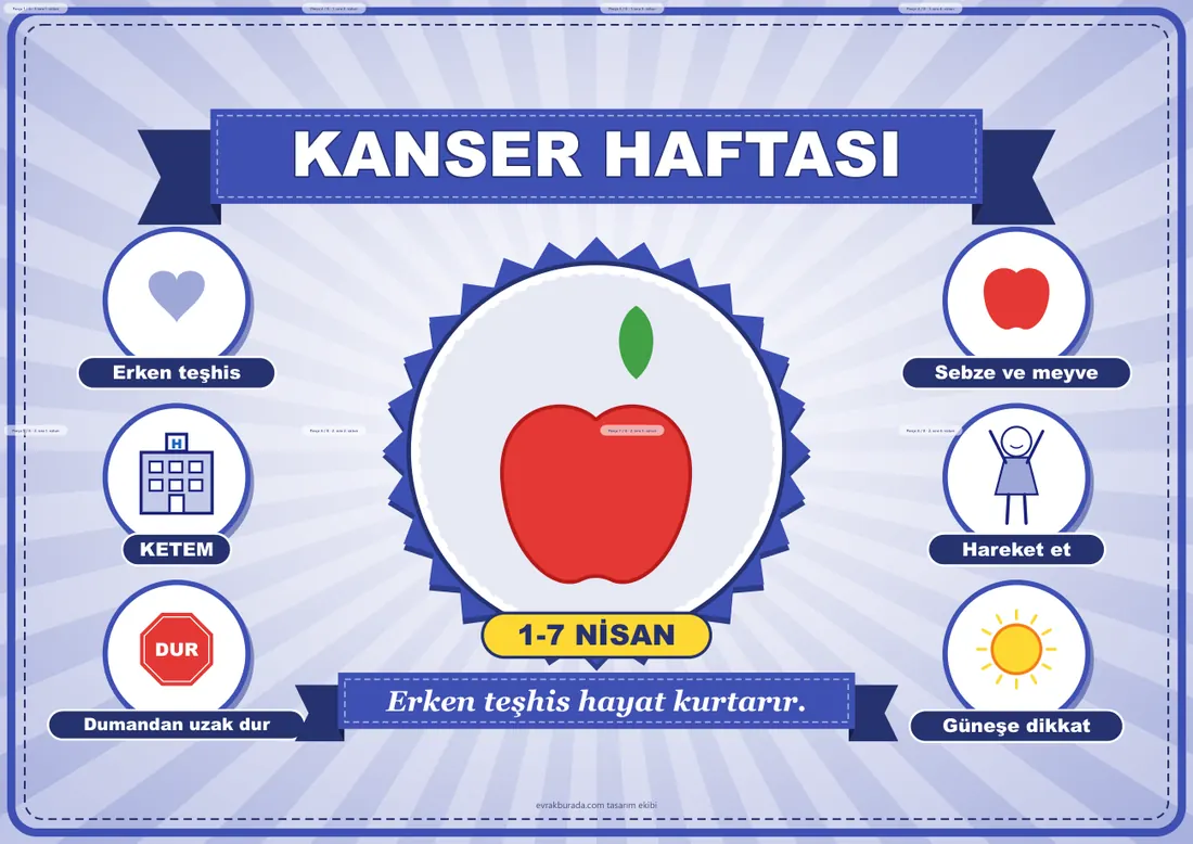 Kanser Haftası Pano Şeridi ve 6 Bilgi Posteri (8 parça · 84 × 59 cm) birleşik görünüm