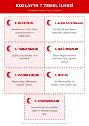 Kızılay Haftası Pano ve Etkinlik Paketi — 8. sayfa
