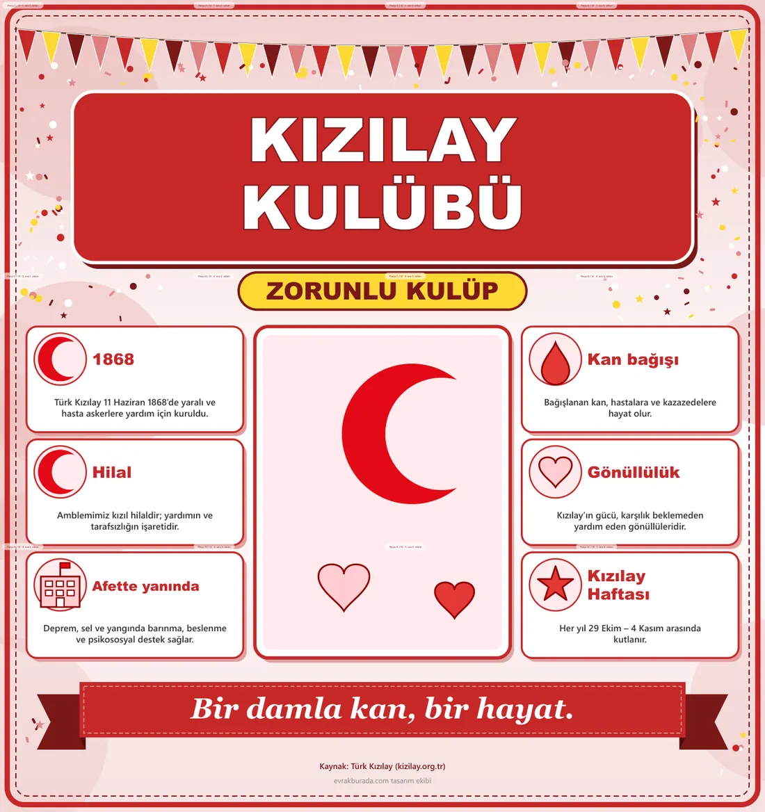 Kızılay Kulübü Dev Panosu (12 parça · 84 × 89 cm) birleşik görünüm