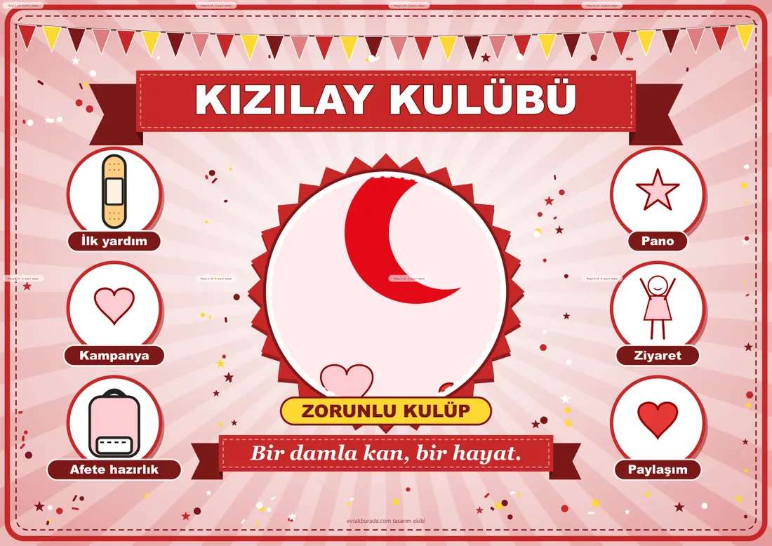 Kızılay Kulübü Pano Şeridi ve 6 Bilgi Posteri (8 parça · 84 × 59 cm) birleşik görünüm