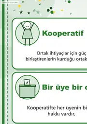 Kooperatifçilik Kulübü Dev Panosu (12 parça · 84 × 89 cm) — 6. sayfa