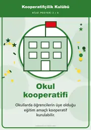 Kooperatifçilik Kulübü Pano Şeridi ve 6 Bilgi Posteri (8 parça · 84 × 59 cm) — 12. sayfa