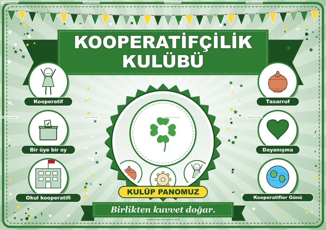 Kooperatifçilik Kulübü Pano Şeridi ve 6 Bilgi Posteri (8 parça · 84 × 59 cm) birleşik görünüm