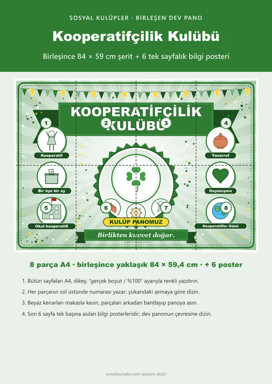 Kooperatifçilik Kulübü Pano Şeridi ve 6 Bilgi Posteri (8 parça · 84 × 59 cm) kapağı