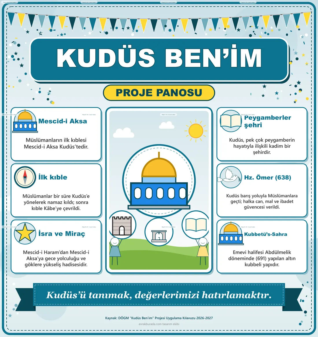 Kudüs Ben’im Projesi Dev Panosu (12 parça · 84 × 89 cm) birleşik görünüm