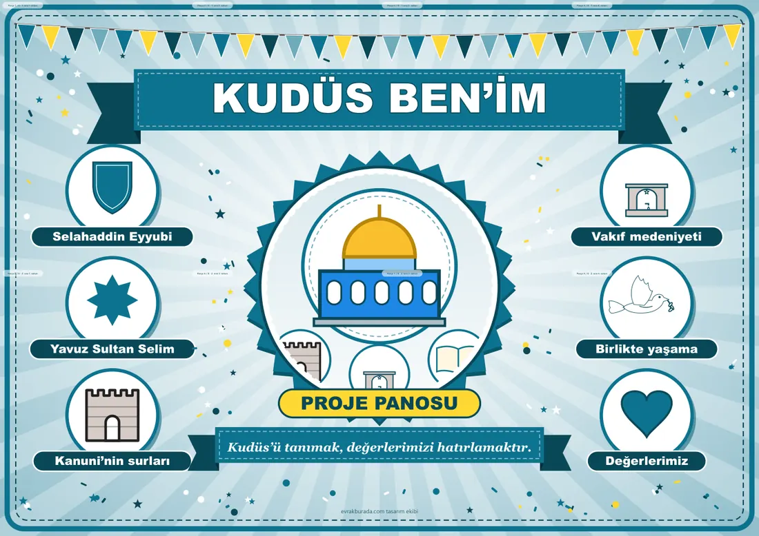 Kudüs Ben’im Projesi Pano Şeridi ve 6 Bilgi Posteri (8 parça) birleşik görünüm