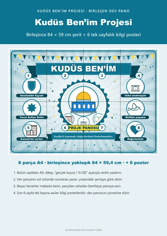 Kudüs Ben’im Projesi Pano Şeridi ve 6 Bilgi Posteri (8 parça) kapağı