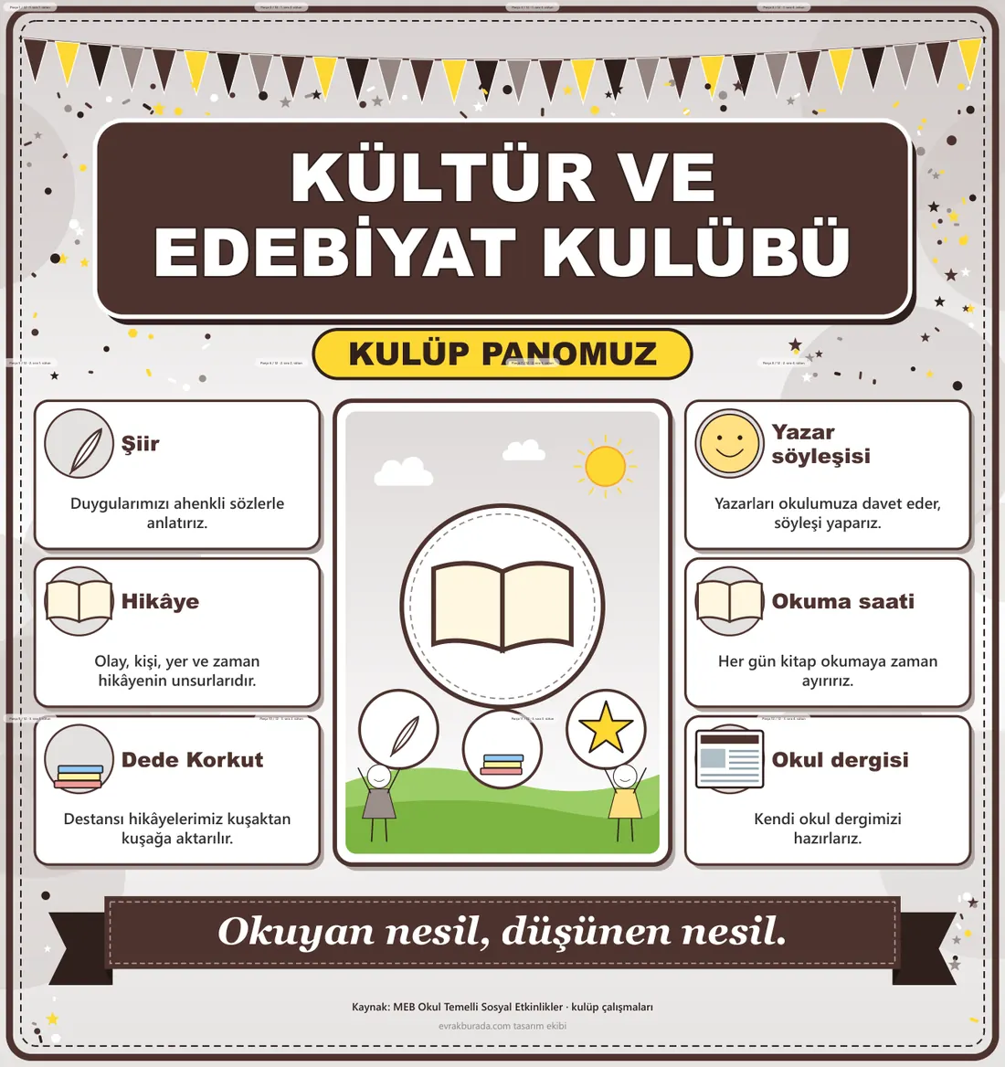 Kültür ve Edebiyat Kulübü Dev Panosu (12 parça · 84 × 89 cm) birleşik görünüm