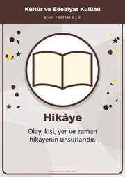 Kültür ve Edebiyat Kulübü Pano Şeridi ve 6 Bilgi Posteri (8 parça · 84 × 59 cm) — 11. sayfa