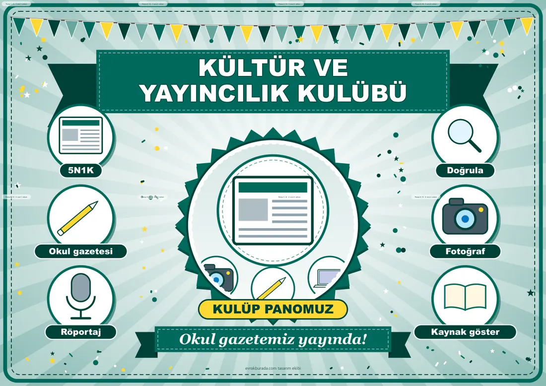 Kültür ve Yayıncılık Kulübü Pano Şeridi ve 6 Bilgi Posteri (8 parça · 84 × 59 cm) birleşik görünüm