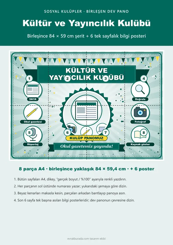 Kültür ve Yayıncılık Kulübü Pano Şeridi ve 6 Bilgi Posteri (8 parça · 84 × 59 cm) kapağı