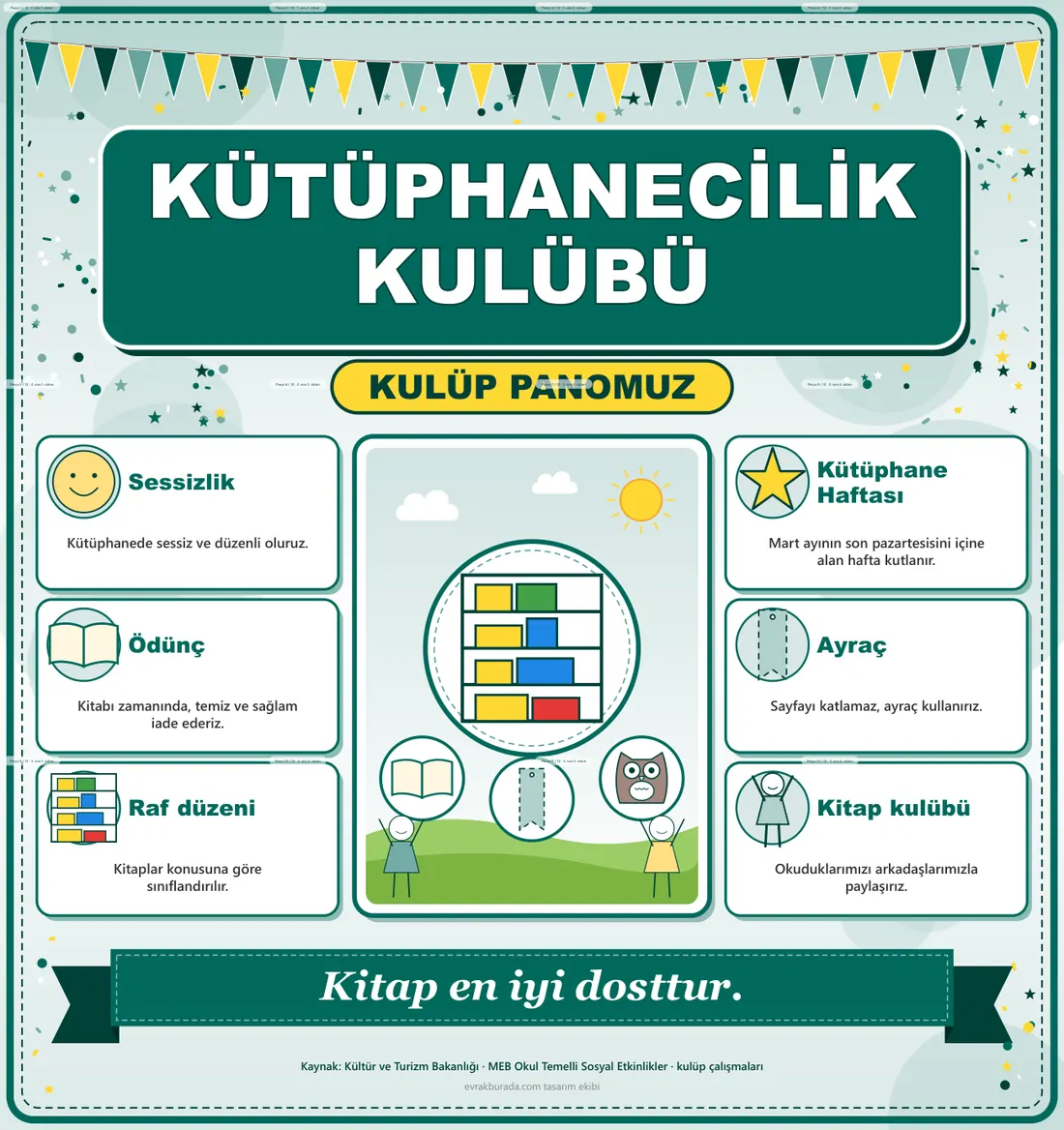Kütüphanecilik Kulübü Dev Panosu (12 parça · 84 × 89 cm) birleşik görünüm