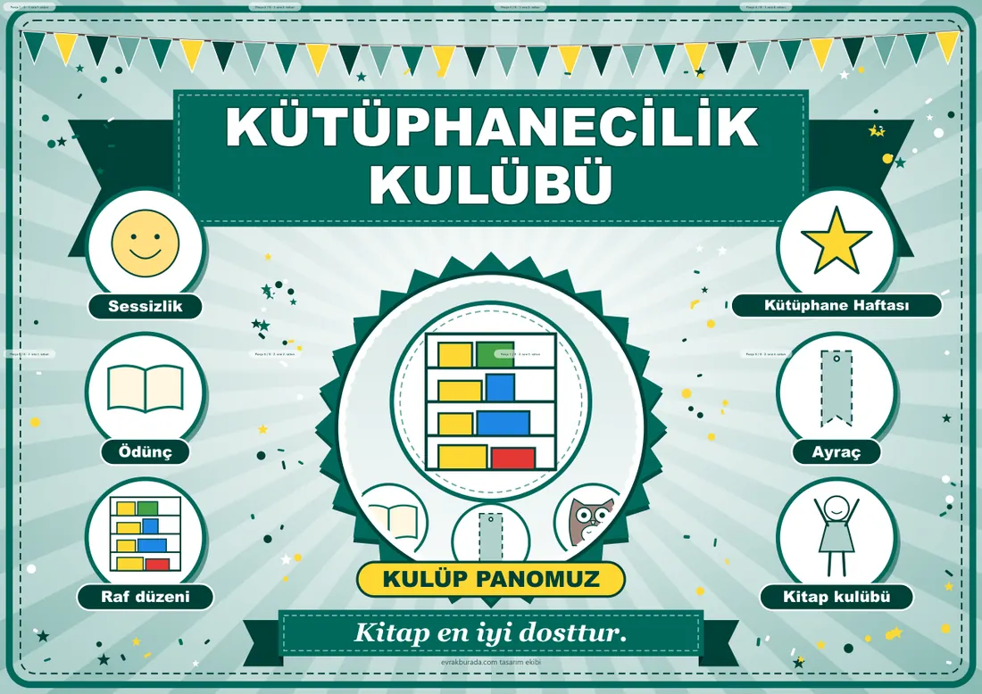 Kütüphanecilik Kulübü Pano Şeridi ve 6 Bilgi Posteri (8 parça · 84 × 59 cm) birleşik görünüm