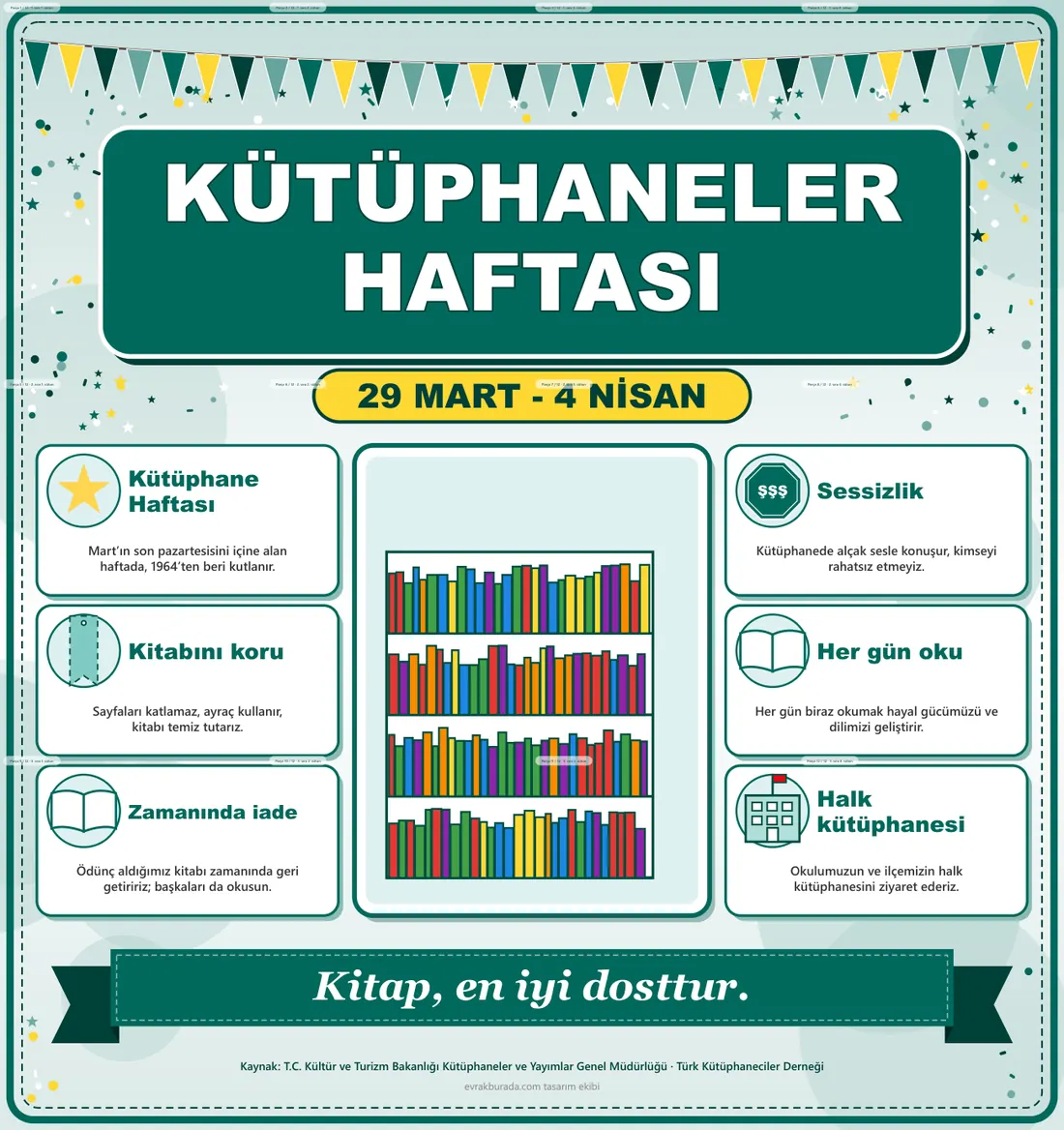 Kütüphaneler Haftası Dev Panosu (12 parça · 84 × 89 cm) birleşik görünüm