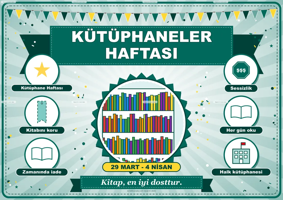 Kütüphaneler Haftası Pano Şeridi ve 6 Bilgi Posteri (8 parça · 84 × 59 cm) birleşik görünüm