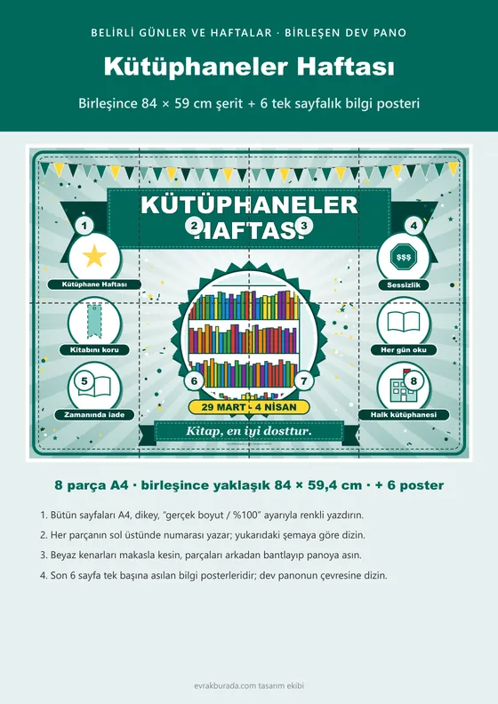 Kütüphaneler Haftası Pano Şeridi ve 6 Bilgi Posteri (8 parça · 84 × 59 cm) kapağı