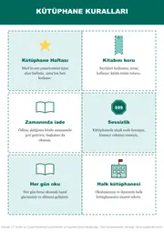 Kütüphaneler Haftası Pano ve Etkinlik Paketi — 8. sayfa