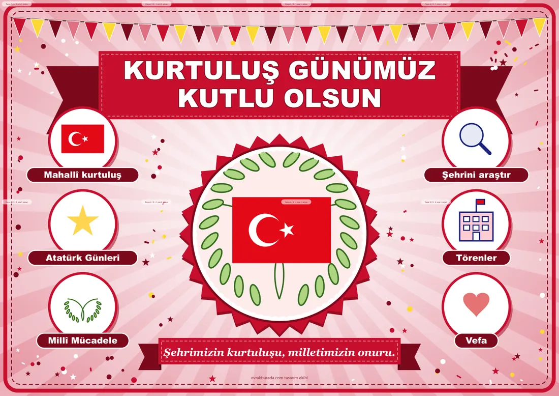 Mahallî Kurtuluş Günleri ve Atatürk Günleri Pano Şeridi ve 6 Bilgi Posteri (8 parça · 84 × 59 cm) birleşik görünüm