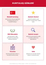 Mahallî Kurtuluş Günleri ve Atatürk Günleri Pano ve Etkinlik Paketi — 7. sayfa