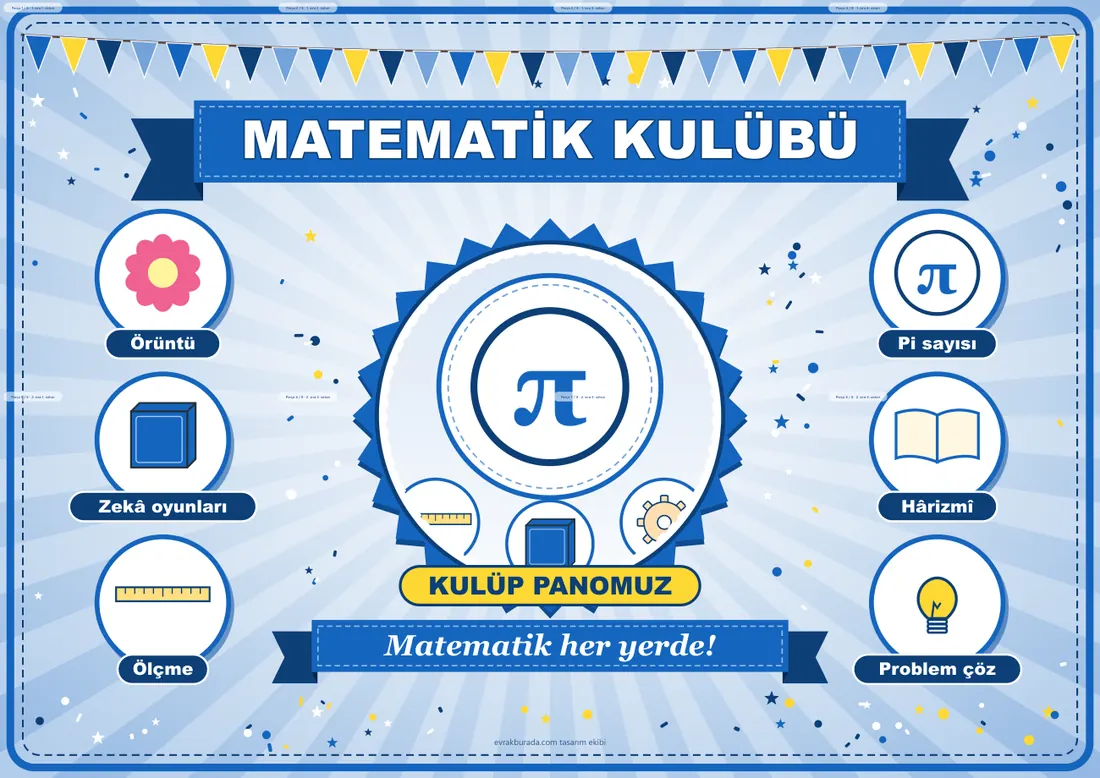 Matematik Kulübü Pano Şeridi ve 6 Bilgi Posteri (8 parça · 84 × 59 cm) birleşik görünüm