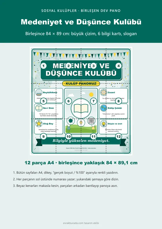 Medeniyet ve Düşünce Kulübü Dev Panosu (12 parça · 84 × 89 cm) kapağı