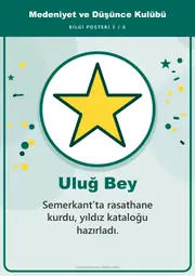 Medeniyet ve Düşünce Kulübü Pano Şeridi ve 6 Bilgi Posteri (8 parça · 84 × 59 cm) — 12. sayfa