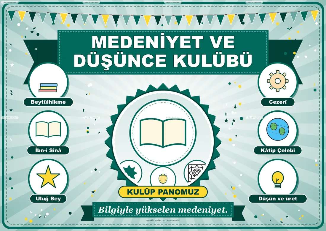 Medeniyet ve Düşünce Kulübü Pano Şeridi ve 6 Bilgi Posteri (8 parça · 84 × 59 cm) birleşik görünüm