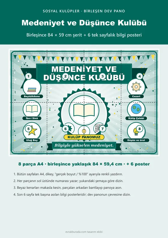 Medeniyet ve Düşünce Kulübü Pano Şeridi ve 6 Bilgi Posteri (8 parça · 84 × 59 cm) kapağı