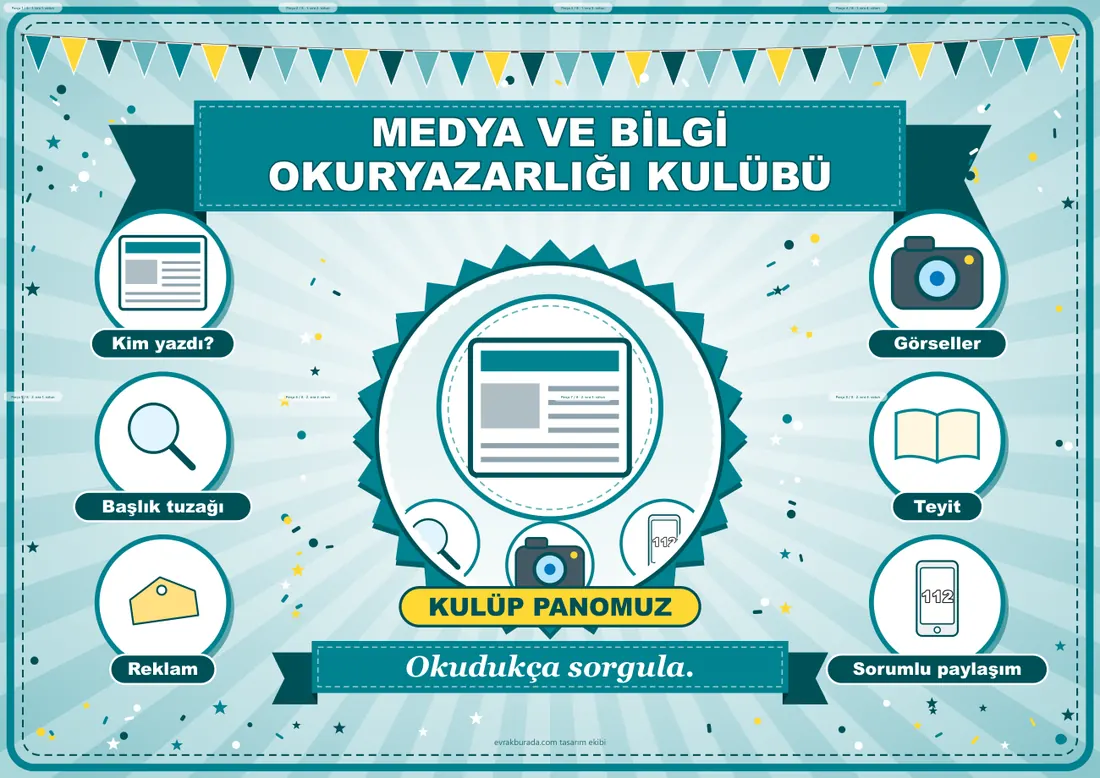 Medya ve Bilgi Okuryazarlığı Kulübü Pano Şeridi ve 6 Bilgi Posteri (8 parça · 84 × 59 cm) birleşik görünüm