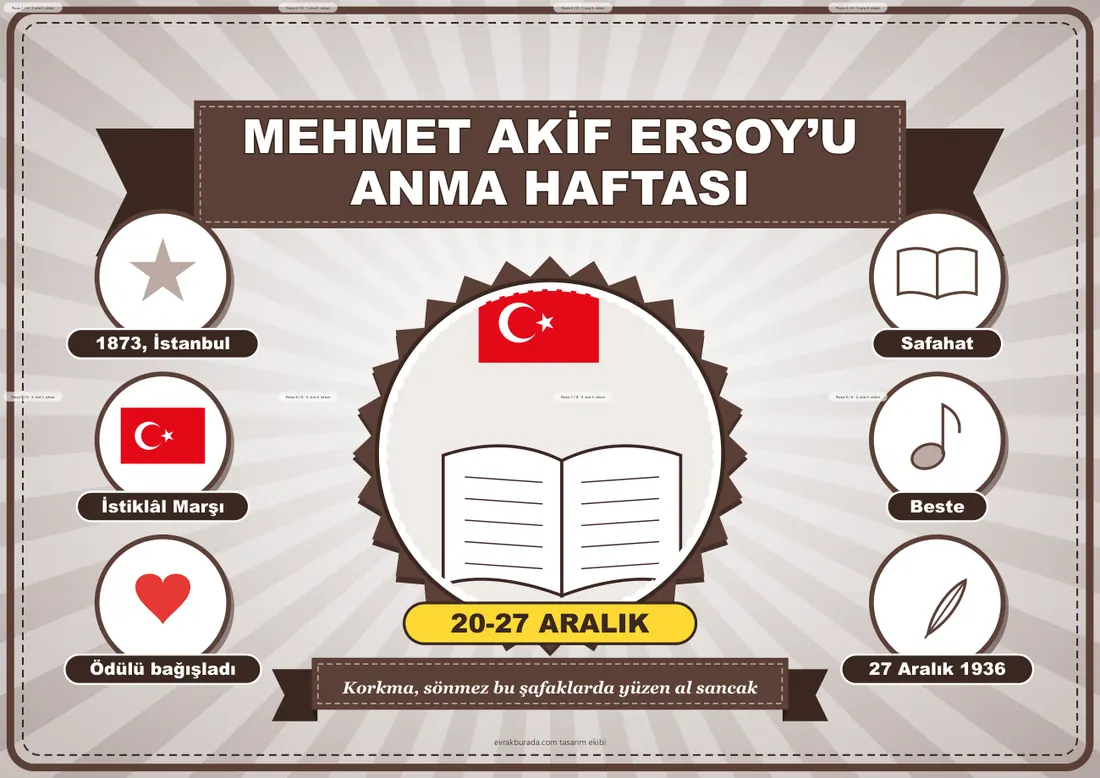 Mehmet Akif Ersoy’u Anma Haftası Pano Şeridi ve 6 Bilgi Posteri (8 parça · 84 × 59 cm) birleşik görünüm