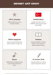 Mehmet Akif Ersoy’u Anma Haftası Pano ve Etkinlik Paketi — 8. sayfa