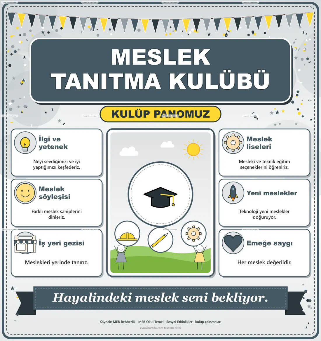 Meslek Tanıtma Kulübü Dev Panosu (12 parça · 84 × 89 cm) birleşik görünüm