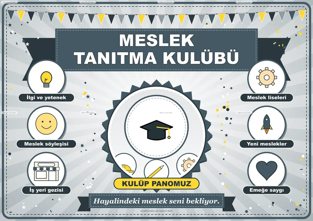 Meslek Tanıtma Kulübü Pano Şeridi ve 6 Bilgi Posteri (8 parça · 84 × 59 cm) birleşik görünüm