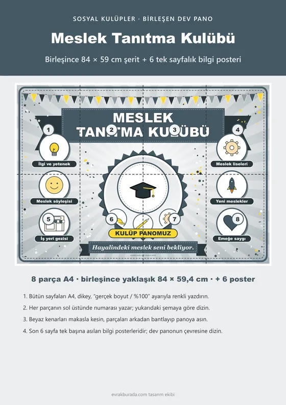Meslek Tanıtma Kulübü Pano Şeridi ve 6 Bilgi Posteri (8 parça · 84 × 59 cm) kapağı