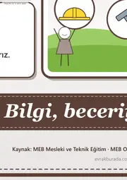 Mesleki Tatbikat Kulübü Dev Panosu (12 parça · 84 × 89 cm) — 11. sayfa