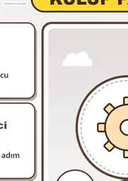 Mesleki Tatbikat Kulübü Dev Panosu (12 parça · 84 × 89 cm) — 7. sayfa