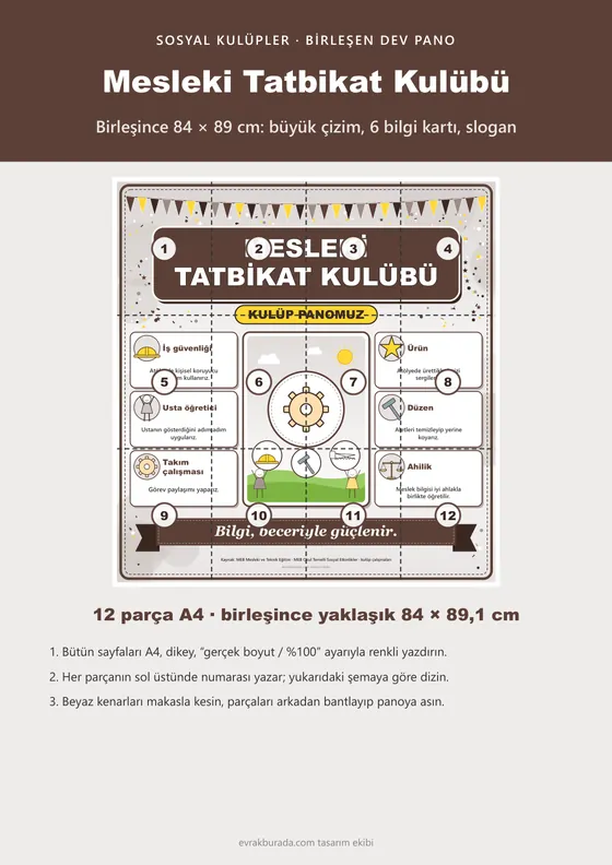Mesleki Tatbikat Kulübü Dev Panosu (12 parça · 84 × 89 cm) kapağı