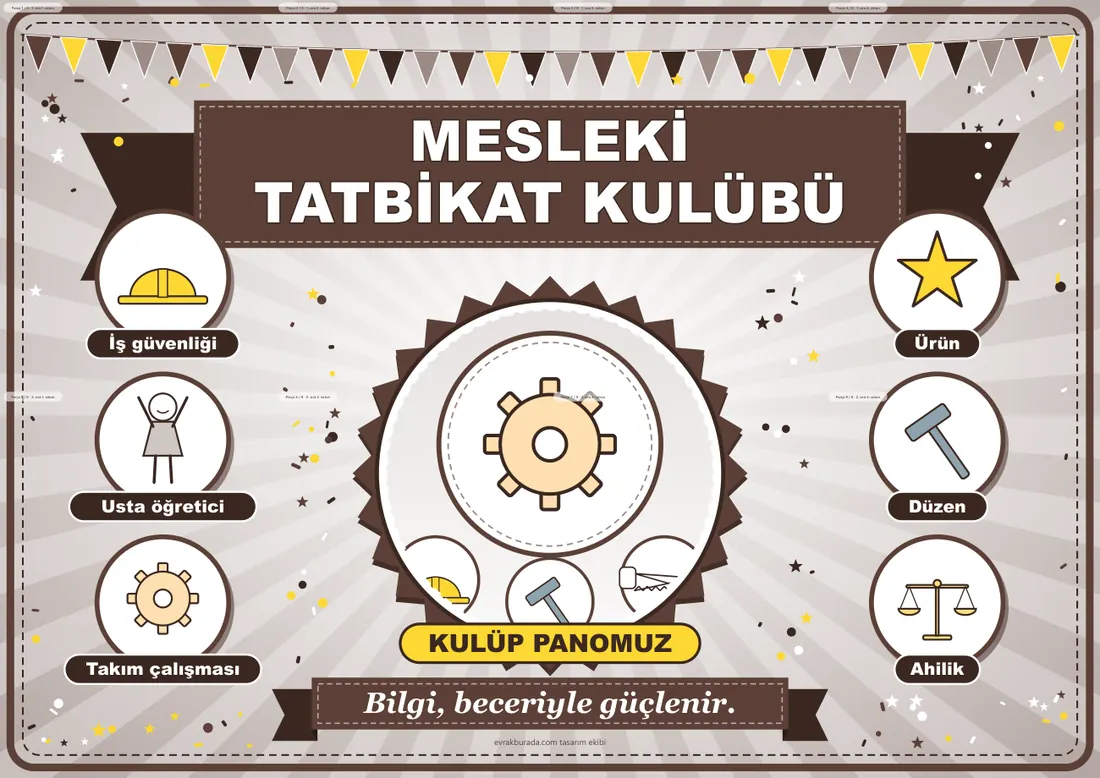 Mesleki Tatbikat Kulübü Pano Şeridi ve 6 Bilgi Posteri (8 parça · 84 × 59 cm) birleşik görünüm