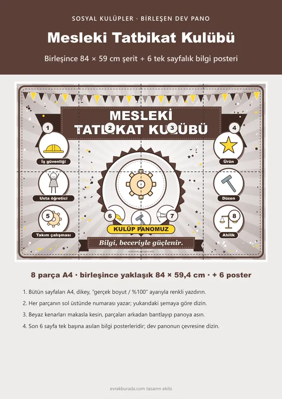 Mesleki Tatbikat Kulübü Pano Şeridi ve 6 Bilgi Posteri (8 parça · 84 × 59 cm) kapağı
